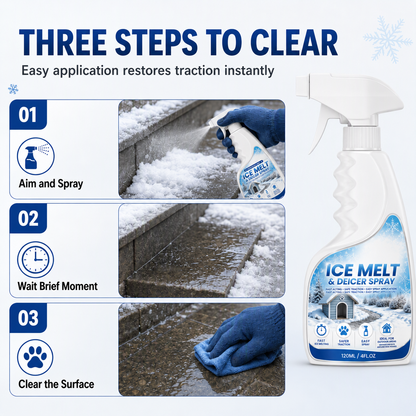 Outdoor De-Icing & Snow Melting Spray – pet-safe, dissolves frost on contact. Clear steps, walkways & patios fast