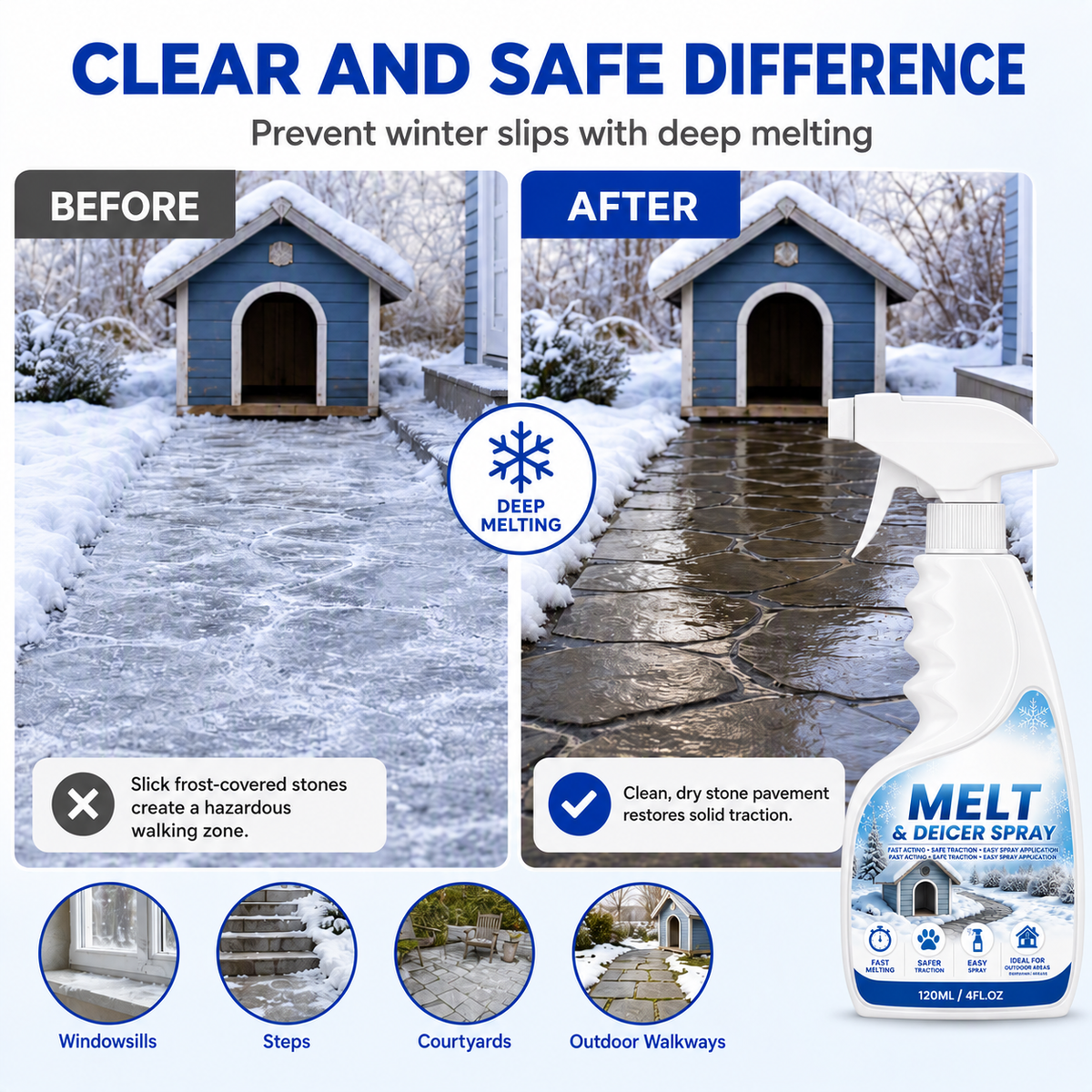 Outdoor De-Icing & Snow Melting Spray – pet-safe, dissolves frost on contact. Clear steps, walkways & patios fast